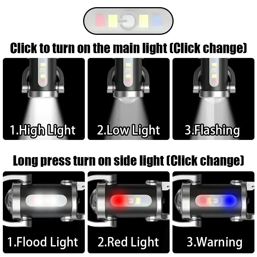 USB Rechargeable Keychain Flas – Keychain Flashlight recenzja i cena