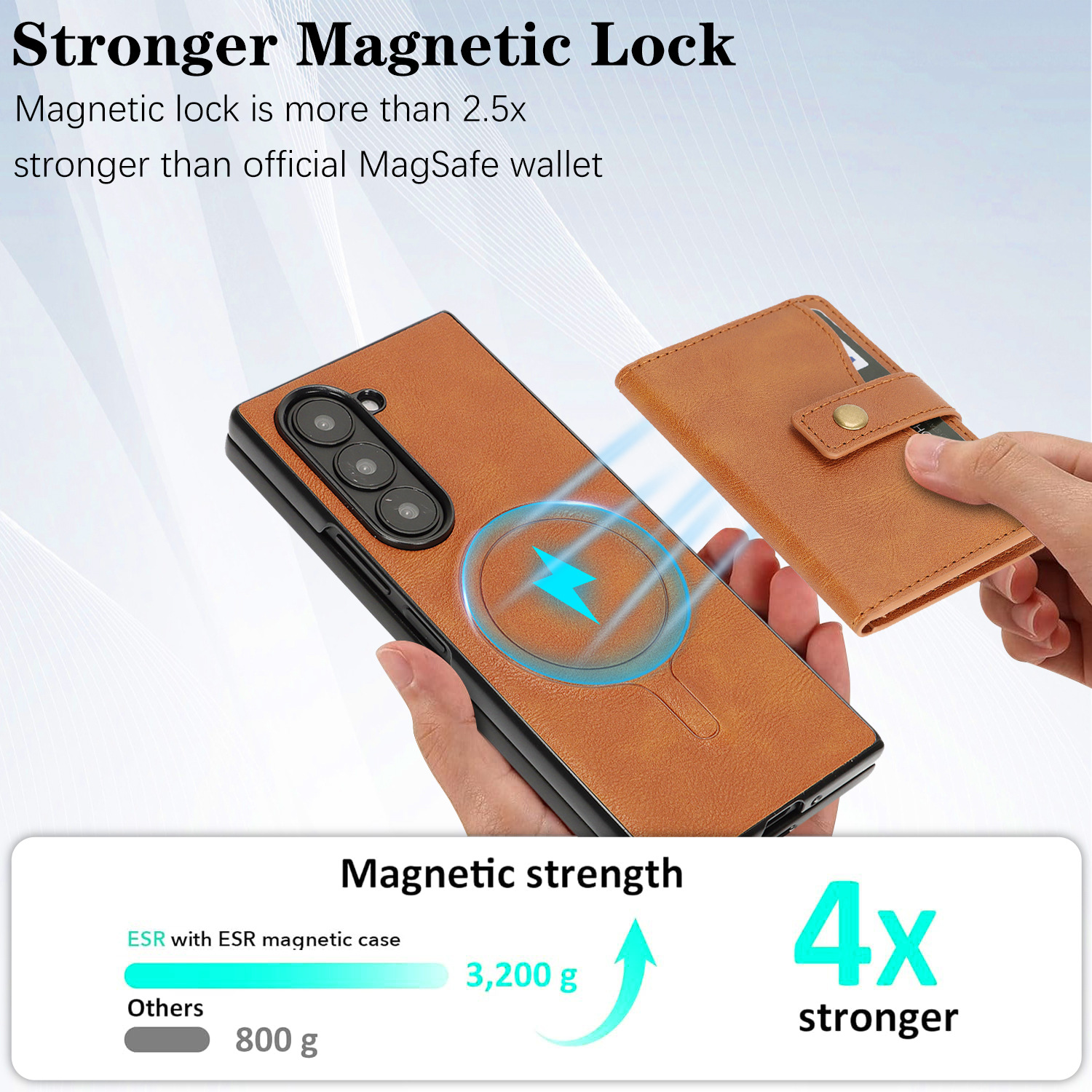 Applicable to Samsung Z Fold7  – Money Clip Magnetic recenzja i cena