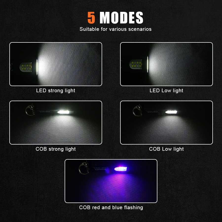 Multifunctional Keychain Flash – Keychain Flashlight recenzja i cena