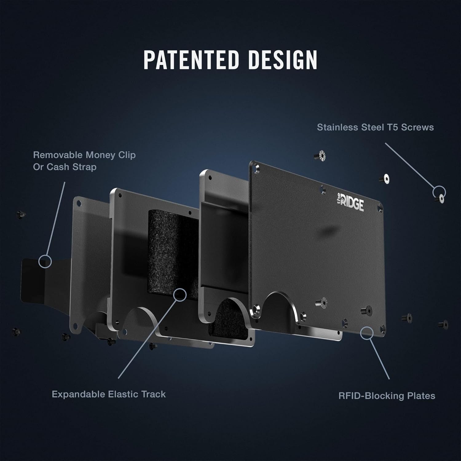 The Ridge Wallet for Men, RFID – Wallet Slim Titanium recenzja i cena