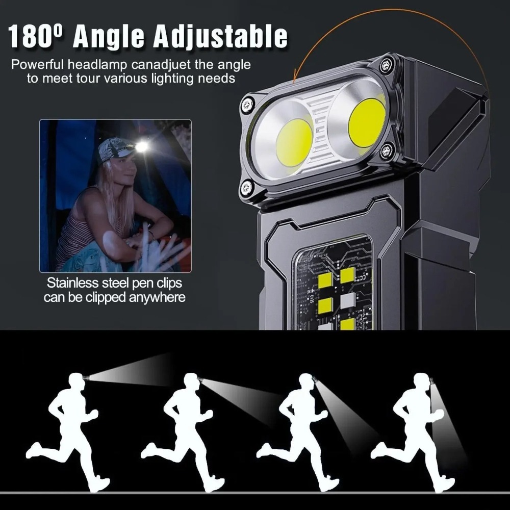 180° Rotatable LED Flashlight  – Keychain Flashlight recenzja i cena
