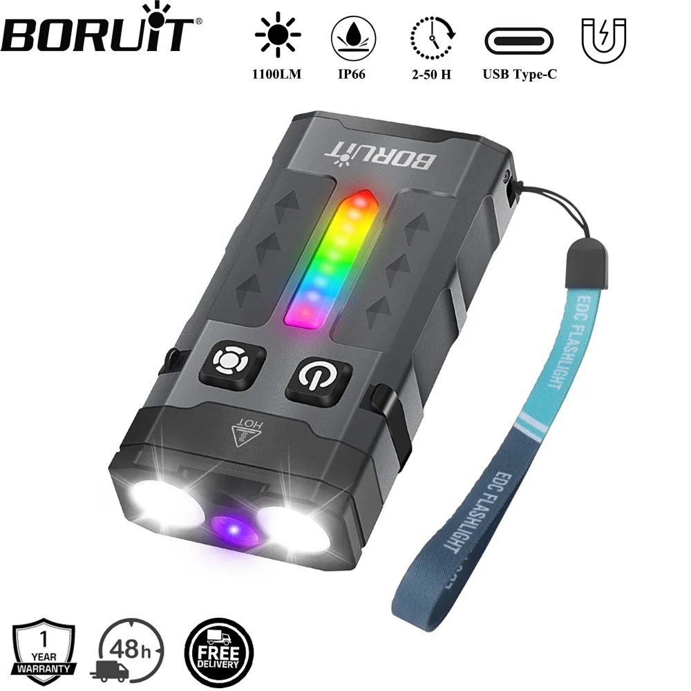 BORUiT EV20 1100LM EDC UV Keyc – Keychain Flashlight recenzja i cena