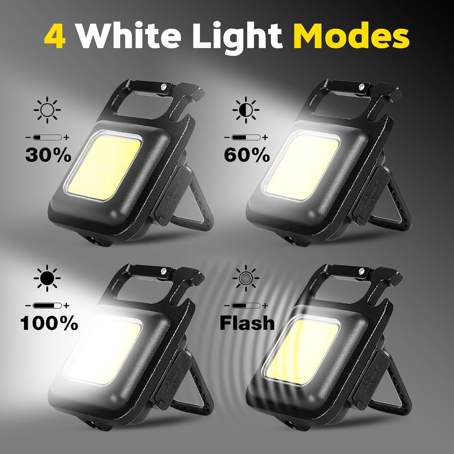 Portable Keychain Light Mini M – Keychain Flashlight recenzja i cena