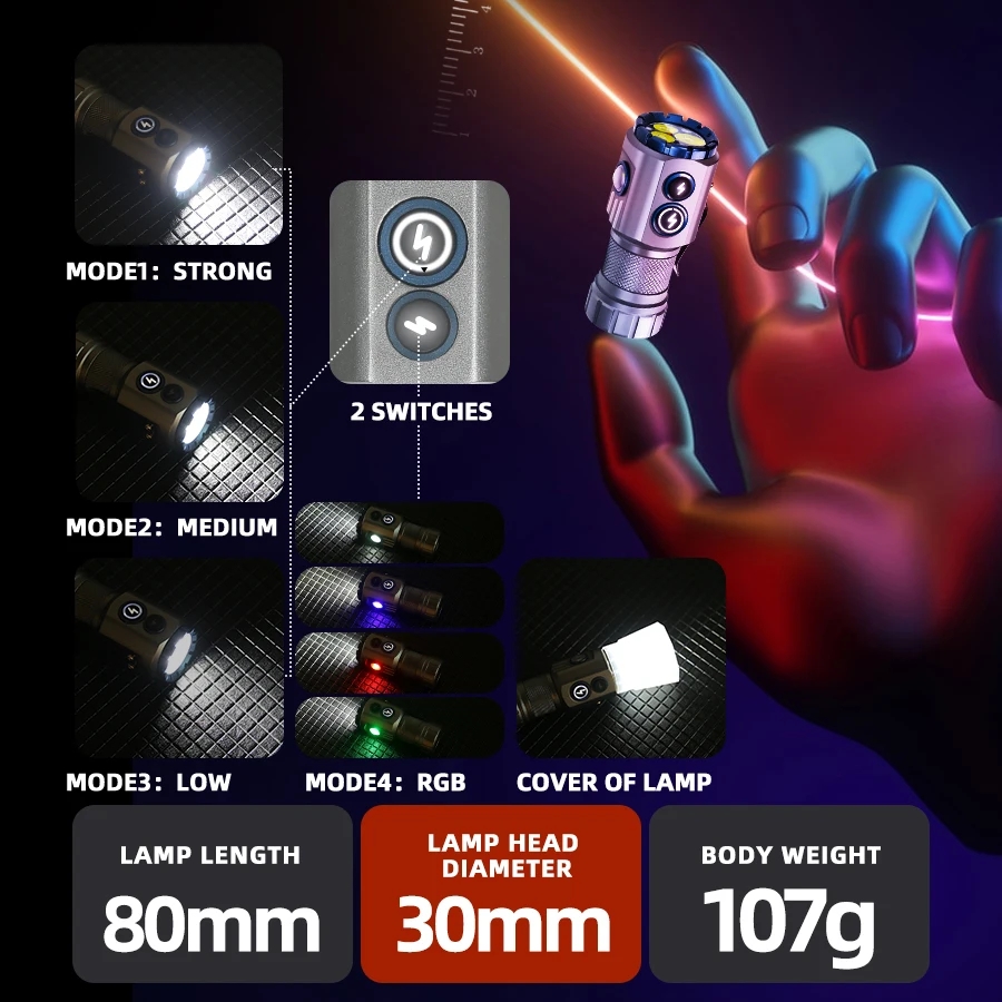 Powerful 2000LM EDC Flashlight – Edc Daily Carry recenzja i cena