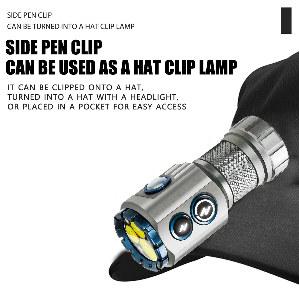 Powerful 2000LM EDC Flashlight – Edc Daily Carry recenzja i cena