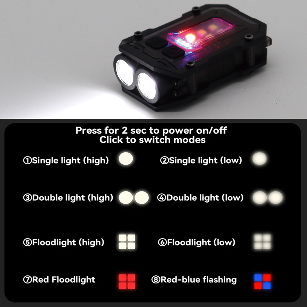 Tactical Flashlight EDC Portab – Edc Carry Kit recenzja i cena