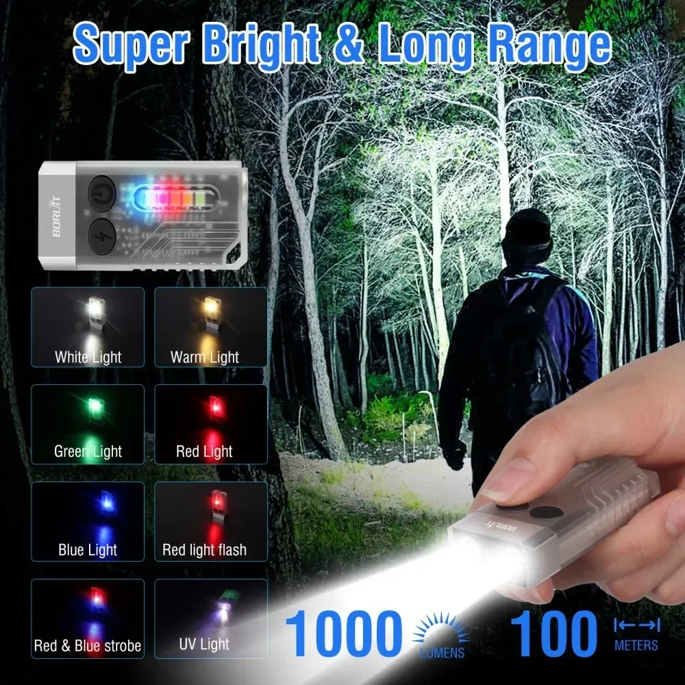 BORUiT V10 Keychain UV LED EDC – Keychain Flashlight recenzja i cena