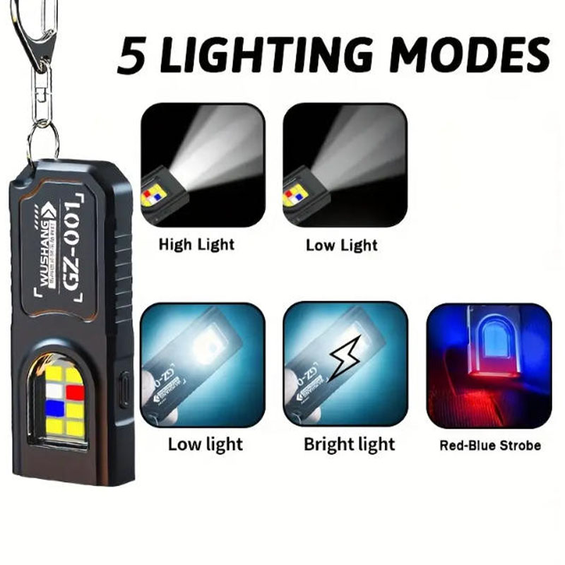 Multifunctional Keychain Flash – Keychain Flashlight recenzja i cena